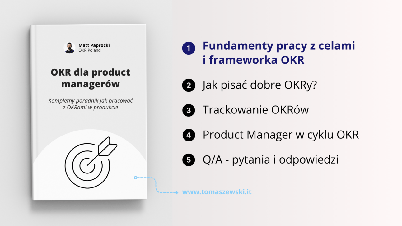 OKRy dla zespołów produktowych