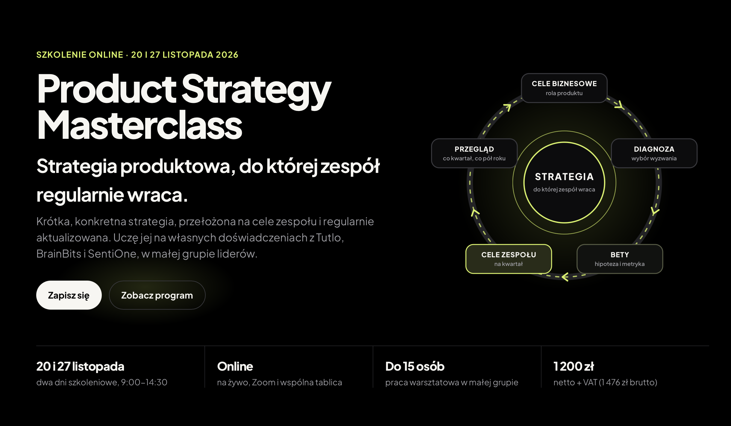 Product Strategy Masterclass