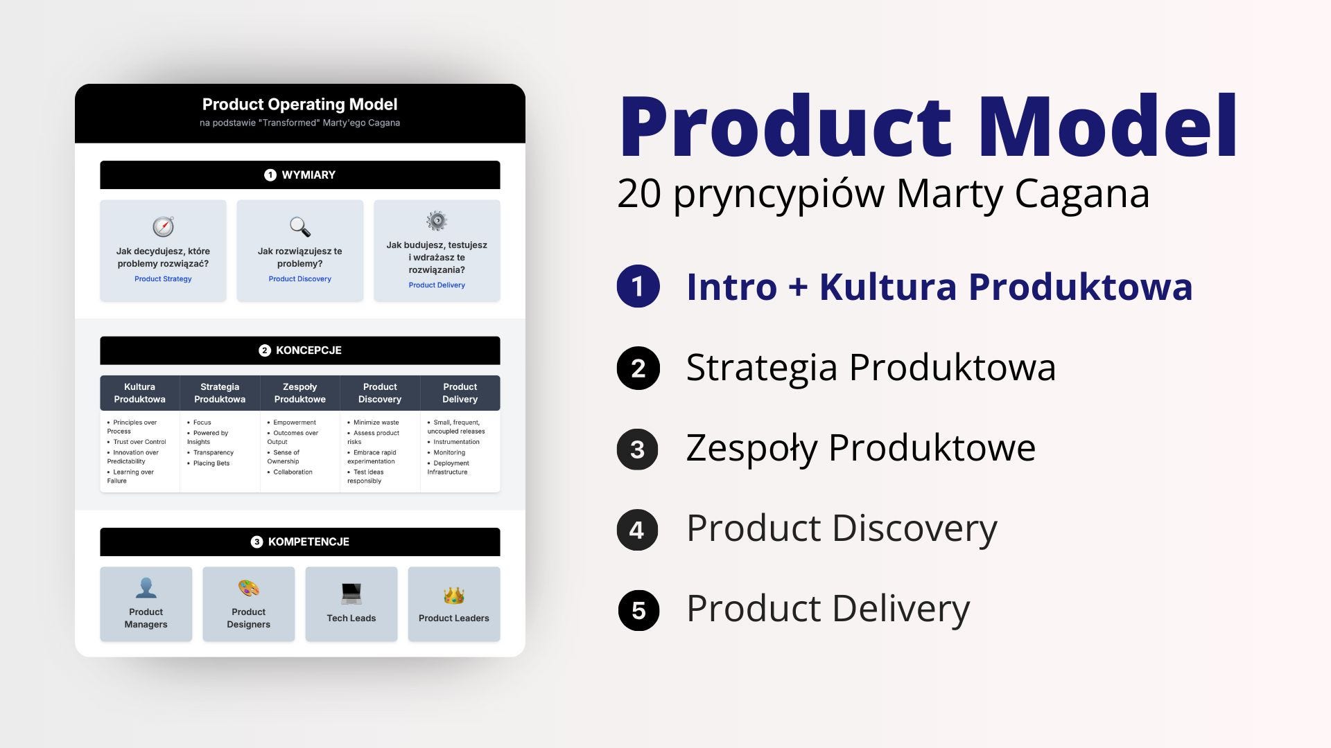 Product Operating Model